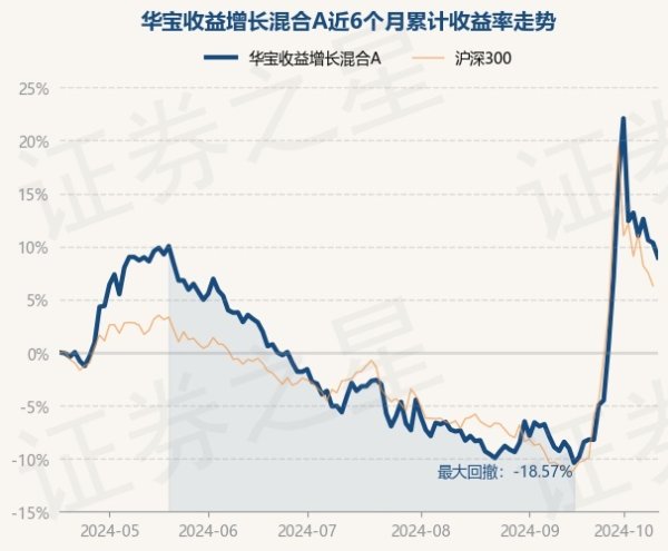 欧洲杯体育较前一交过去下落1.25%-开云(中国)kaiyun体育网址登录入口