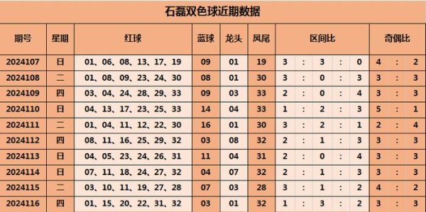 开云体育(中国)官方网站本期保举奇数球：01-开云·kaiyun(中国)体育官方网站 登录入口