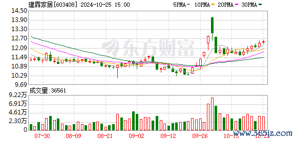 开云体育(中国)官方网站或通过往复所投票系统讹诈表决权-Kaiyun网页版·「中国」开云官方网站 登录入口