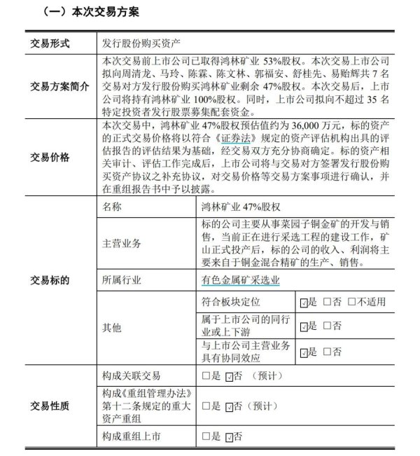 九游会j9体育(中国)官方网站盛达资源的金矿梦也暂时画上了停止符-九游会j9官方登录入口(中国)官方网站